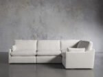 Sofa Fuzzy Set
